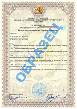 Приложение 1 Взморье Сертификат ГОСТ РВ 0015-002
